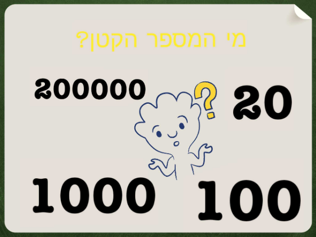 מי המספר הקטן  by Zaheeh Sabik