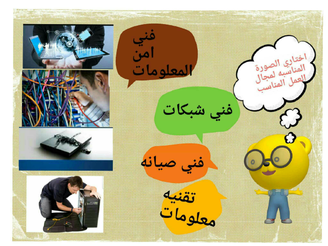 مهن وتخصصات الحاسب by وفاء الصاعدي