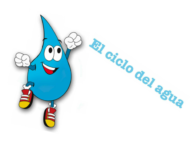 Juego sencillo sobre el ciclo del agua by Rocío Aparicio Ugarte