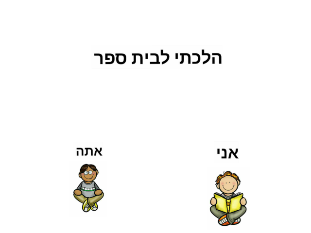 כינויי גוף  by Lihi Grimberg