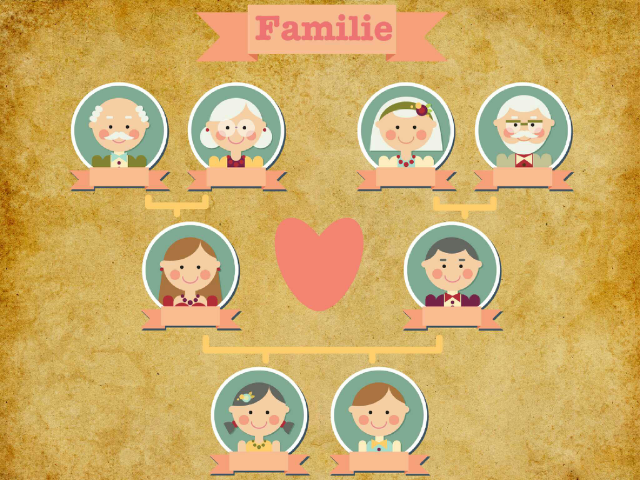 die Familie by Erika Malina