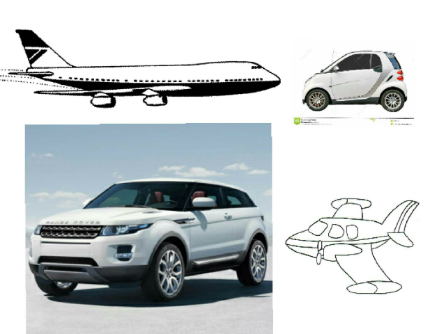 Tamanho de objetos by Stephan Oliveira