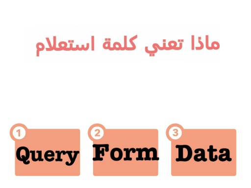 الهدف الاول  by Maha Abou Hassan