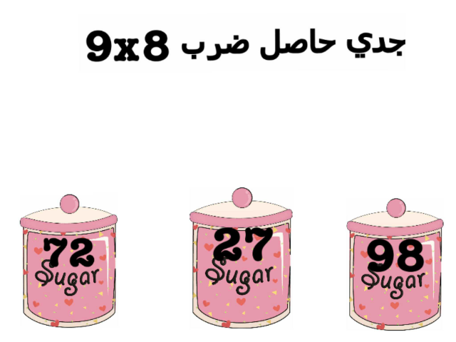 رباب يوسف عبد الرحمن 6/أ by رباب يوسف