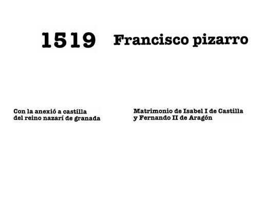 conquista de América by Experiencia apps