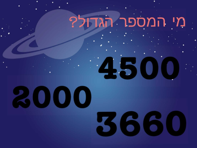 המספר הגדול by Zaheeh Sabik