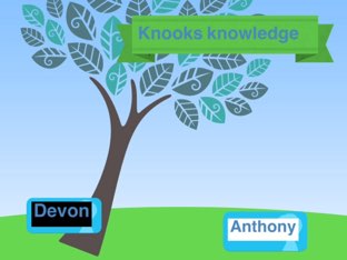 Anthony  by Dandy Lions