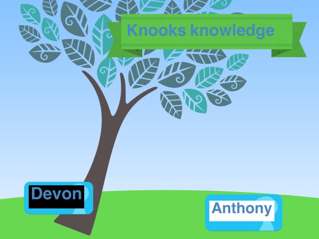 Anthony  by Dandy Lions