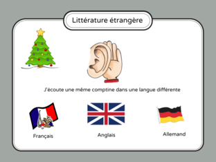 Atelier littérature étrangère  by Alix Durot