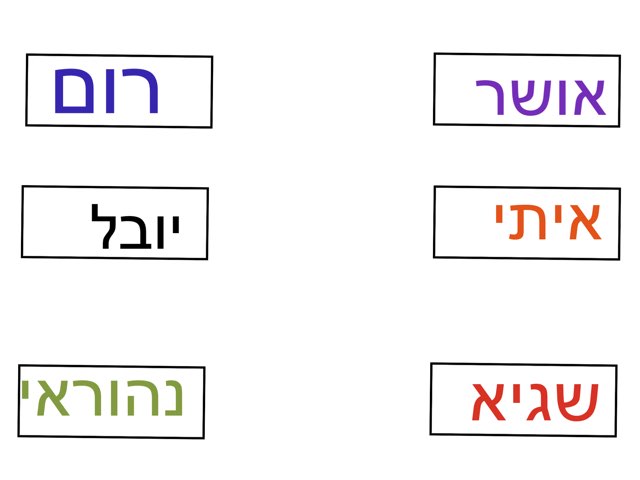 פרטים מזהים by מיכל כאוי )בן משה)