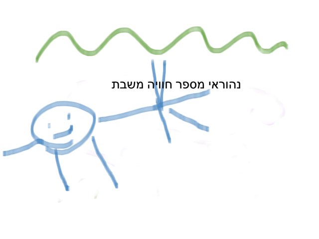 נהוראי מספר חווית שבת by Varda Lavi