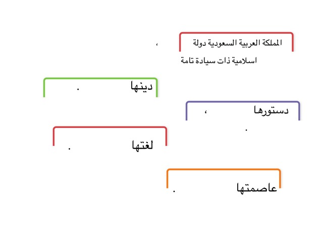 النظام الاساسي by Afrah Issa