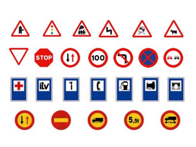 Tipo De Señales by Gonzalo Vega Beltran