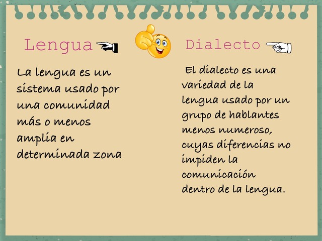 Lenguas Y Dialectos De España by Victoria Loza Jara