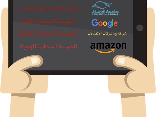 انواع الحوسبة السحابية  by Afnan Otb