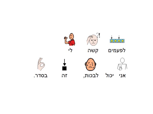 כשקשה לי by צפנת הלוי