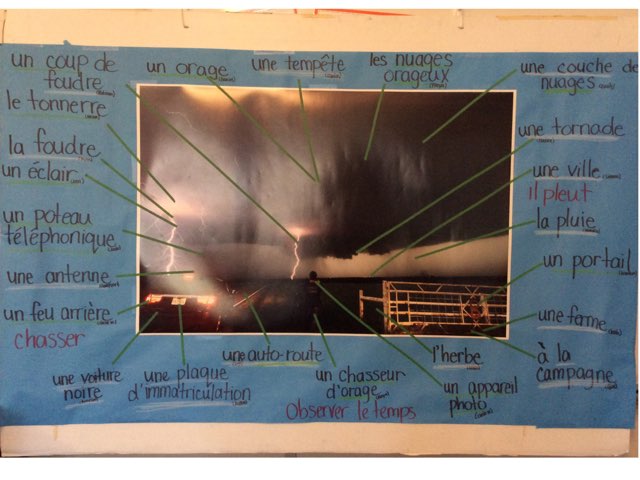 Un Casse -tête De Tempête by Natalie Stewart