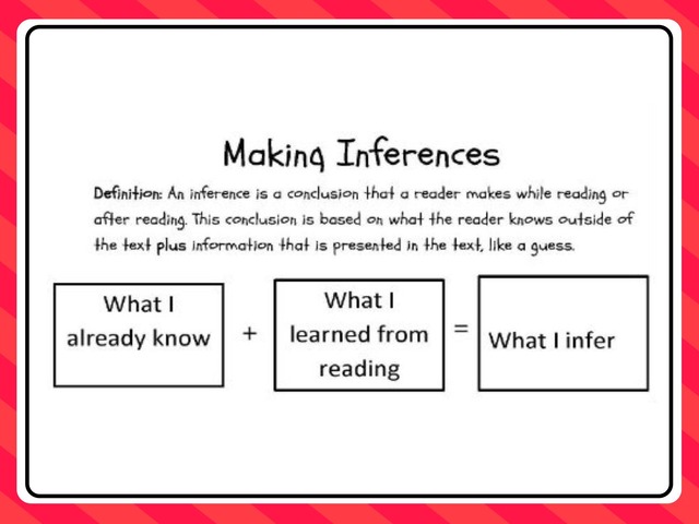 Inferencing Introduction  by Courtney visco