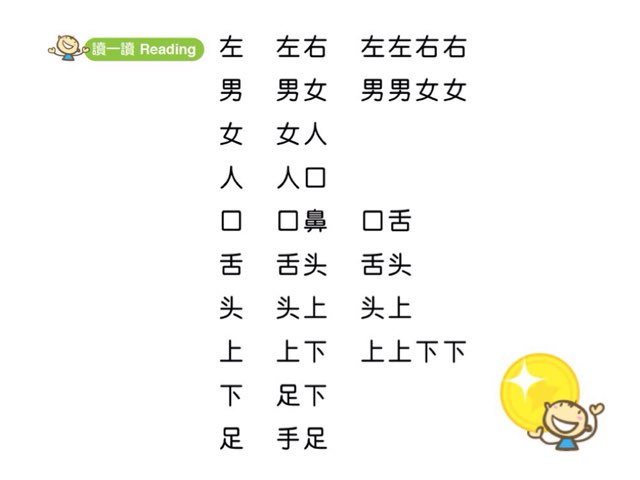 K Lesson 5 Reading by Teacher Tsai