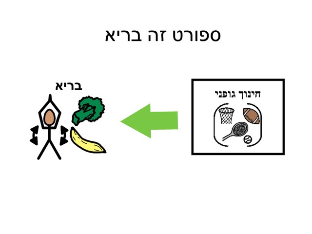 שיעור בריאות - חשיבות הספורט by רינת מנדיל