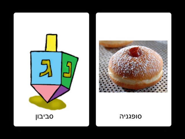 זיהויי  סמלי חנוכה by Liraz Hasan