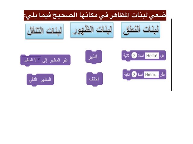 تصنيف لبنات المظاهر١ by Rola Ali