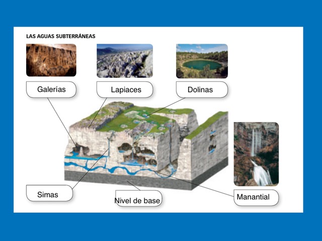 Naturaleza by Hugo Martin Lopez