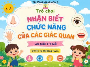 CHỨC NĂNG CÁC GIÁC QUAN by Tuyen