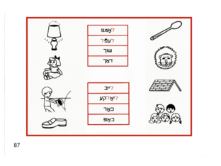 CLICK ON THE CORRESPOND DRAWING by Nesh Goldgrub