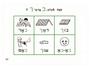 COLOCA CADA LETRA EN SU LUGAR CORRECT by Nesh Goldgrub