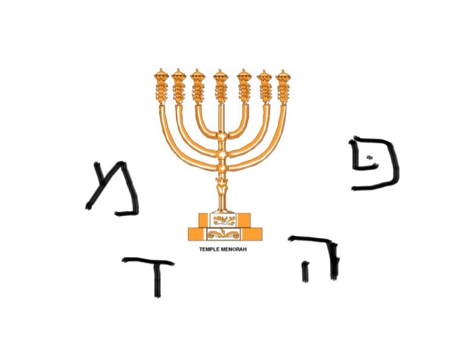 Chanukah Initial Letter Sound by Leah Levi