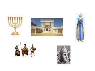 Chanukah Review Game by Leah Levi