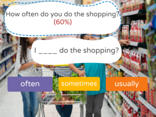 Choosing adverb of frequency with the chores by Narissara Jadnalao