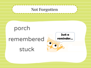 Chose the right word by Jerusha De Cruz