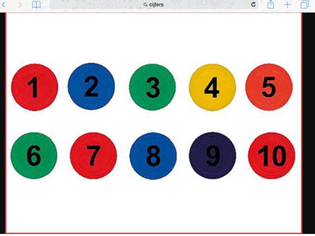 Cijfers by Sabine vergaerde