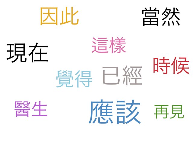 Commonly Used Chinese by Belinda Wu