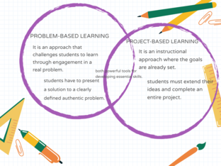 Comparisson between PBL vs.PrBL by Floren Talibong