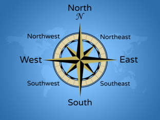 Compass for kids deals