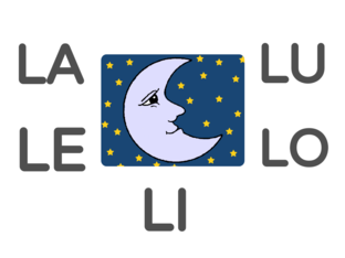 ¿Con qué sílaba empieza cada uno de estos dibujos? L by ELENA VISIER GONZALO