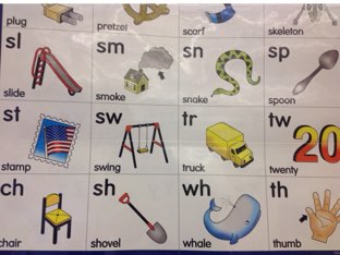 Consonant Clusters With Edwin And Charlie by Jennifer Or another-Vera