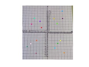 Coordenadas Cartesianas "5" by Clasedesextoboñar Clasedesextoboñar