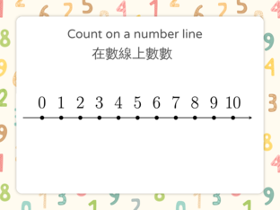 Count and Skip Count on number line by Patrick Huang
