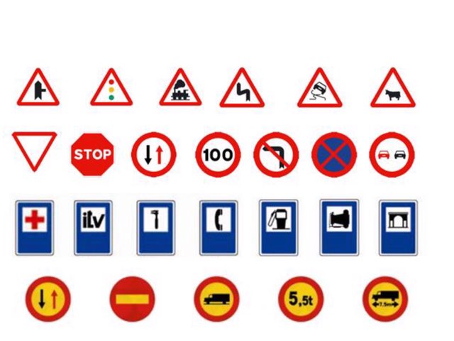 Tipo De Señales by Gonzalo Vega Beltran