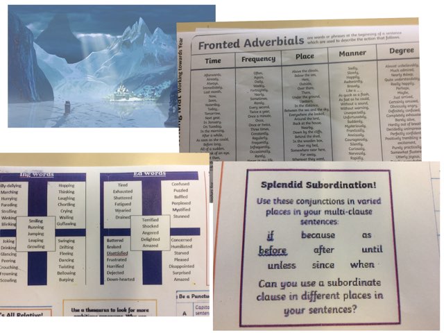MSD writing Checklist Y6 by Kader Academy