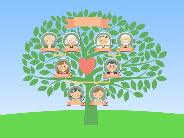 Make A Family Tree Free Games online for kids in Pre-K by Mindi Potter