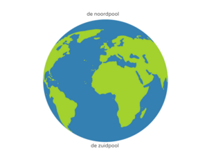 De noord- en zuidpool by Juf Juliette