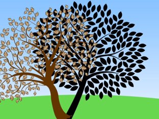 Delete by Dandy Lions