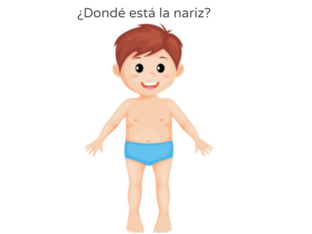 ¿Dondé están las partes del cuerpo humano? by Miss Scarleth