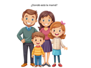 ¿Dondé están los integrantes de la familia? by Miss Scarleth