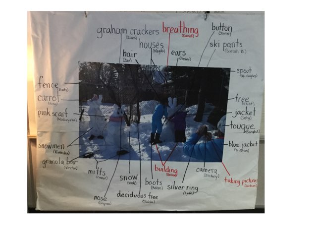 Hey by Lina Benincasa